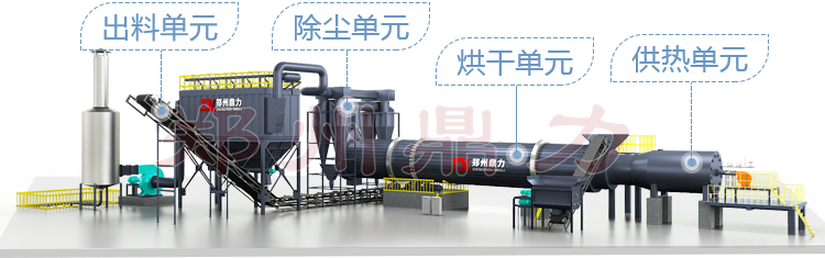 礦粉烘干系統(tǒng)